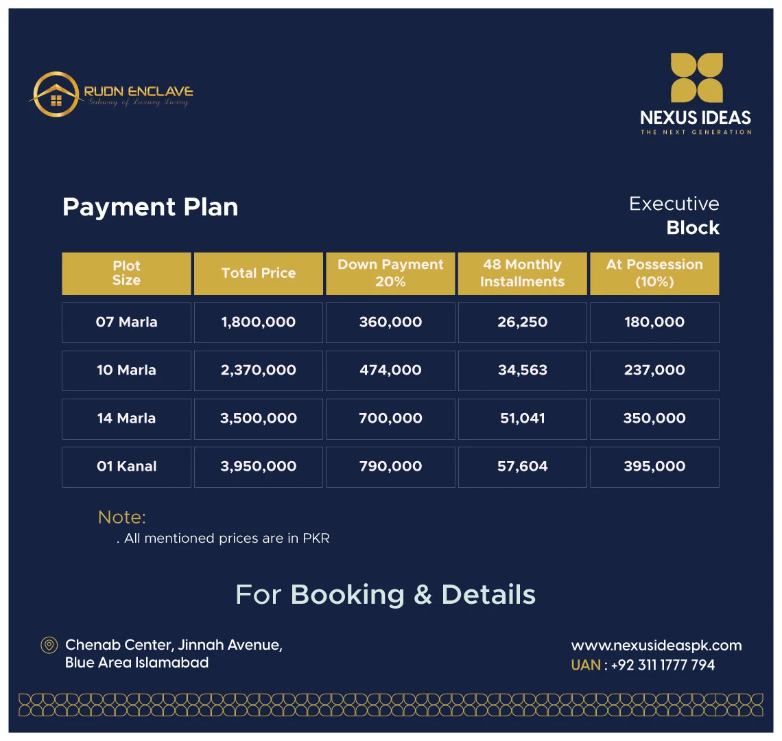 Rudn Enclave islamabad executive block payment plan