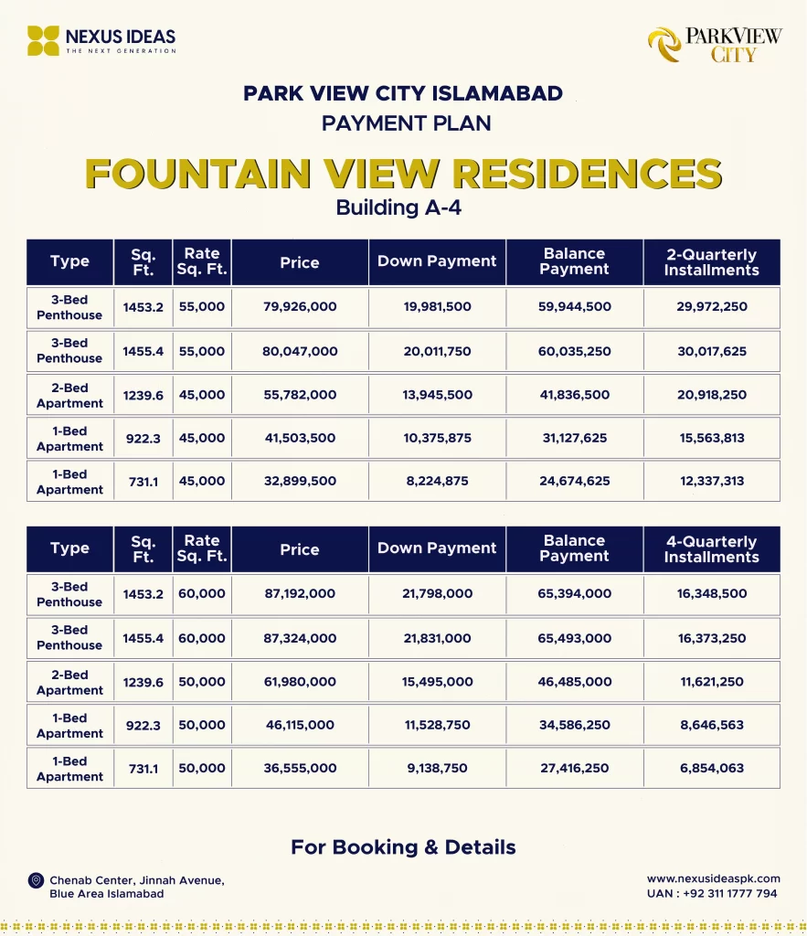 Fountain View Residencies Building A-4