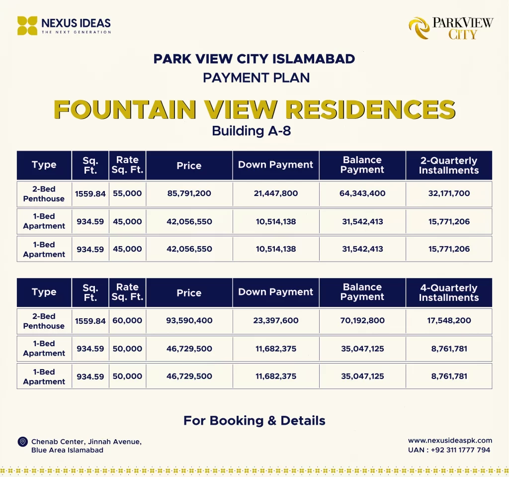 Fountain View Residencies Building A-8