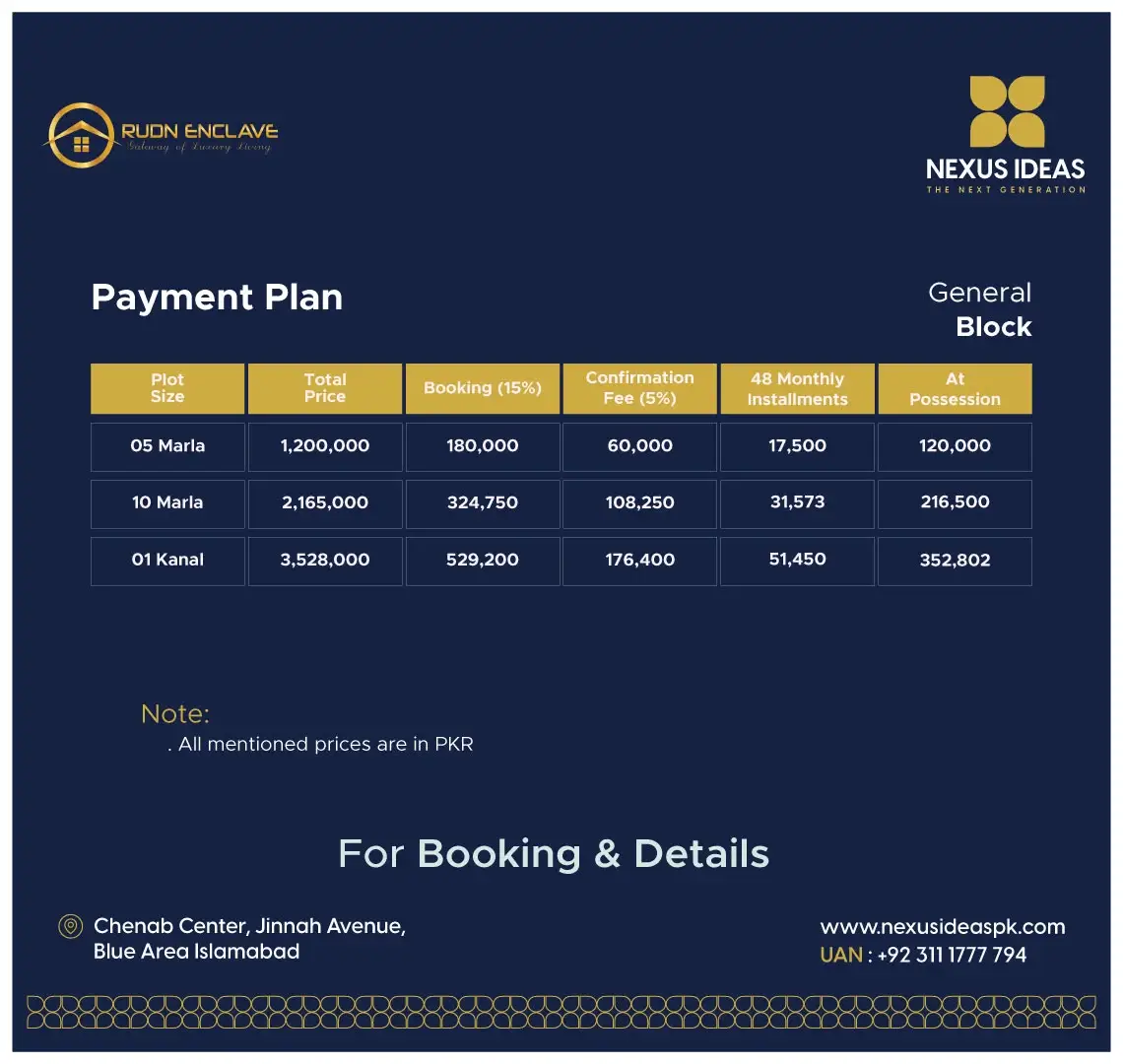 Rudn Enclave islamabad general block payment plan