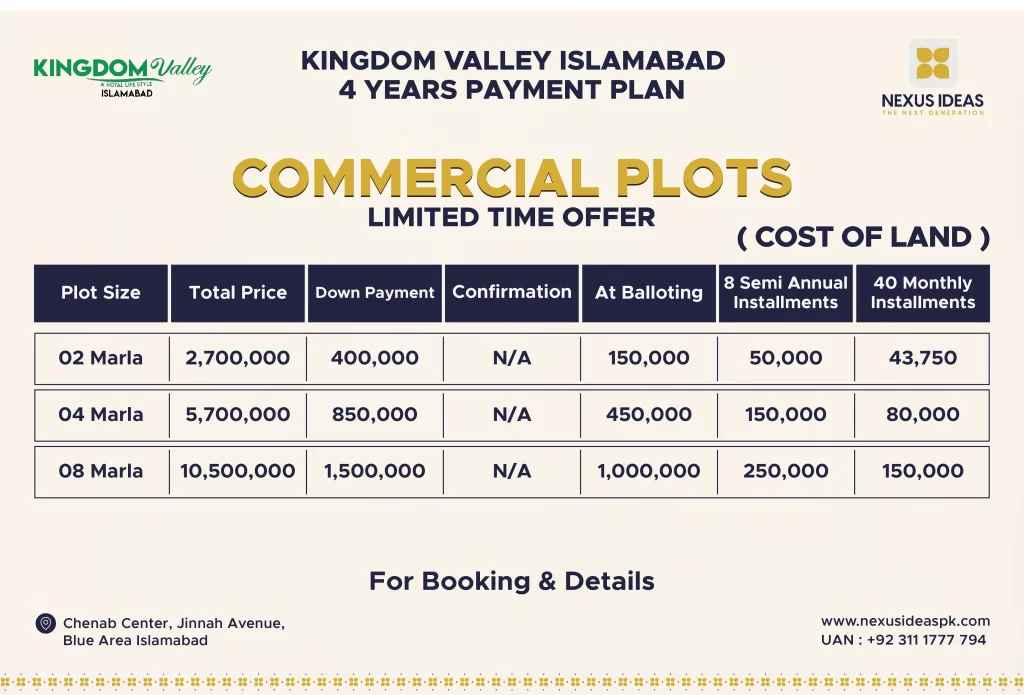 Kingdom Valley Islamabad Commercial plots payment plan