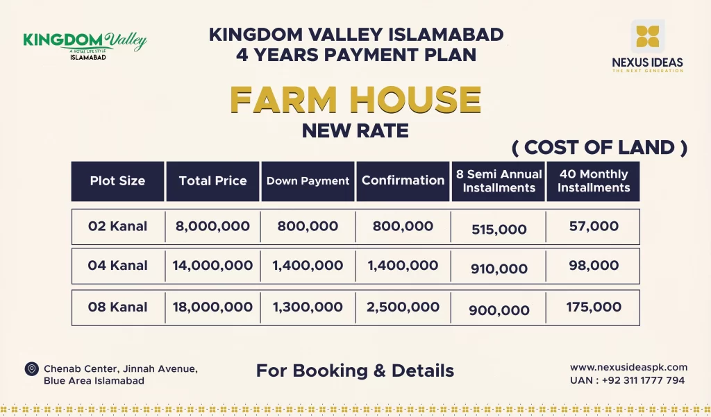 Kingdom Valley Islamabad Farmhouses payment plan