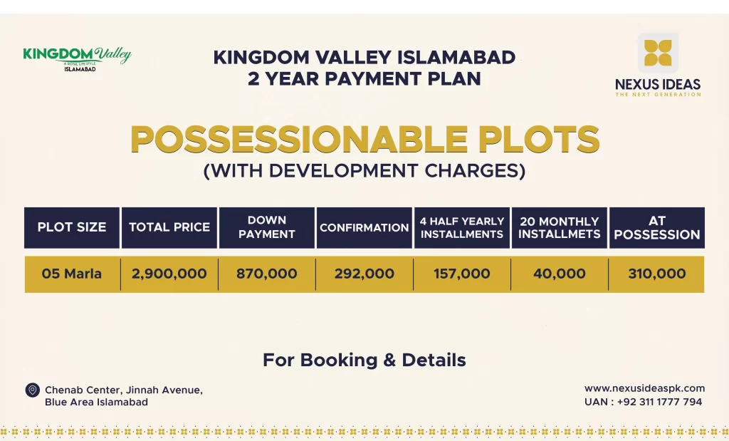 Kingdom Valley Islamabad Possessionable plots