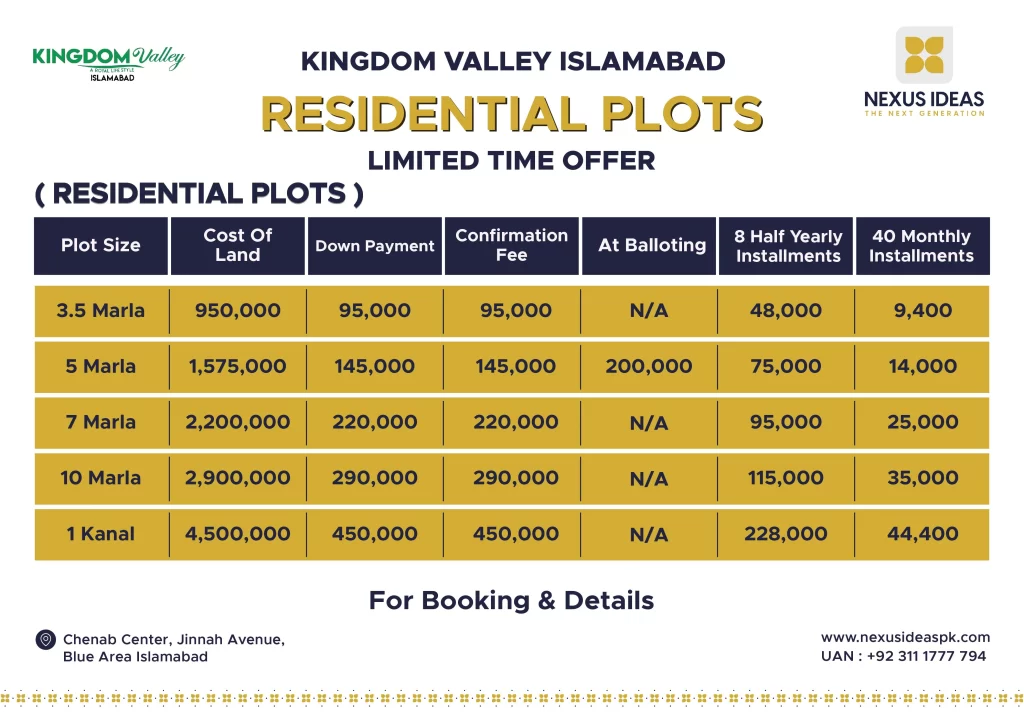 Kingdom Valley Islamabad Residential Plots