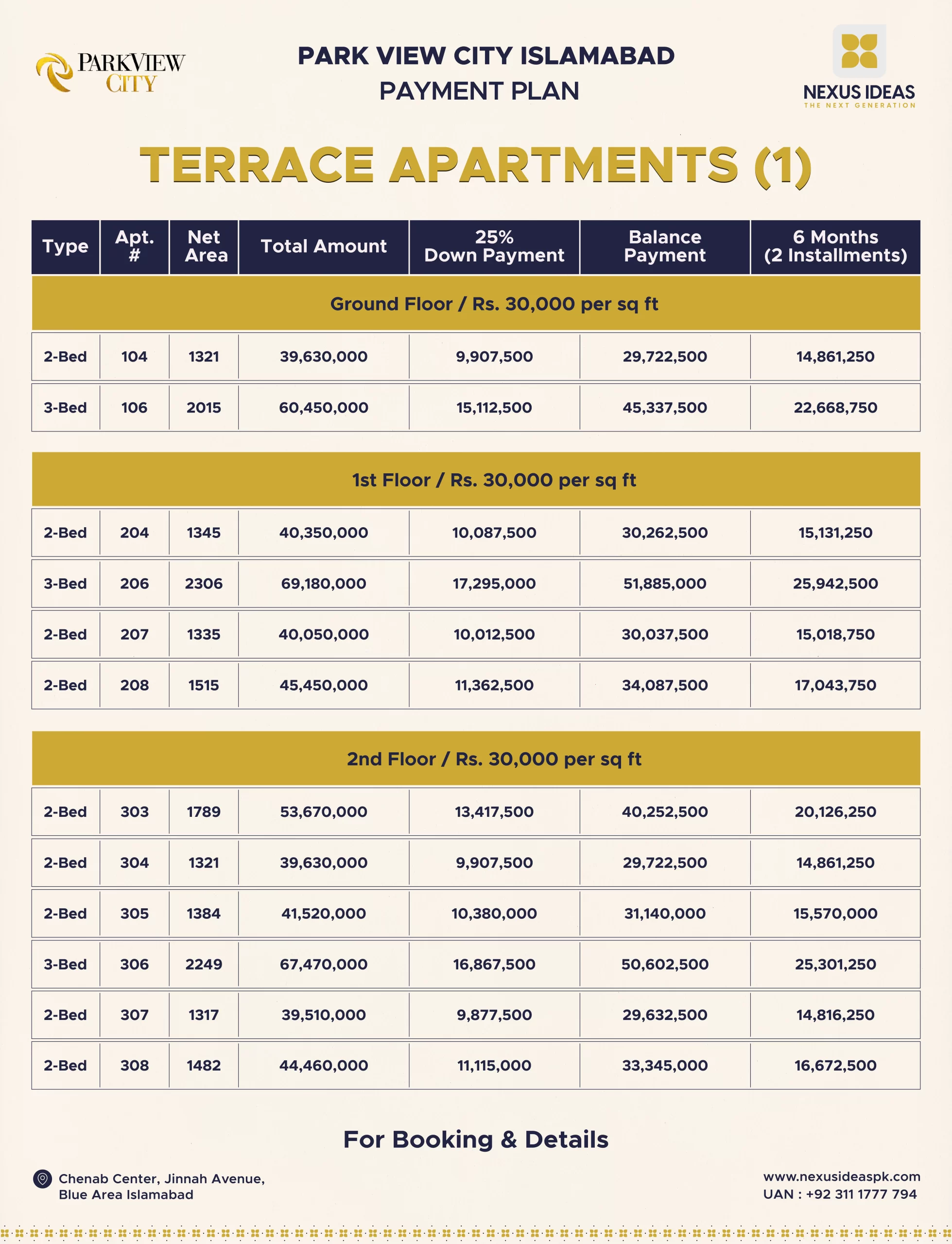 Terrace Appartment 1 Payment plan