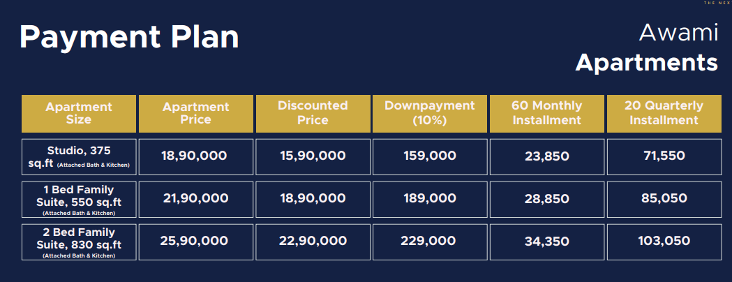 blue world city Awami apartments Payment Plan