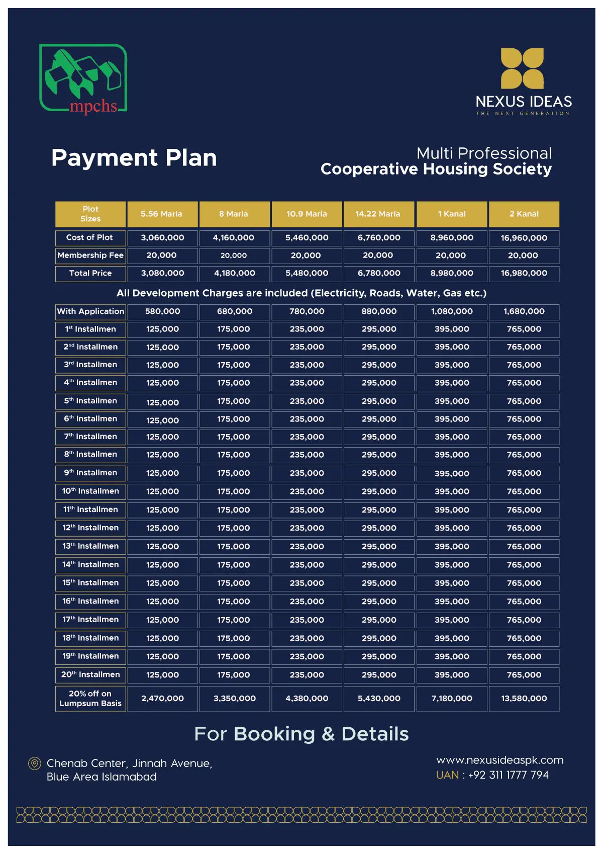 5 Marla Residential Plot in MPCHS Phase 2 payment plan