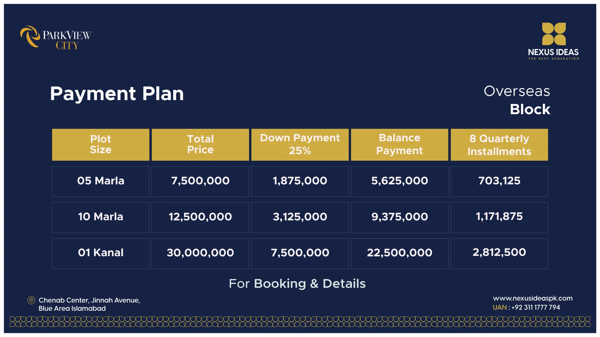 park view city Overseas Block payment plan