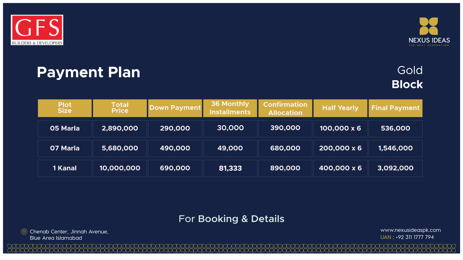 7 Wonders City Islamabad Gold Block Payment Plan