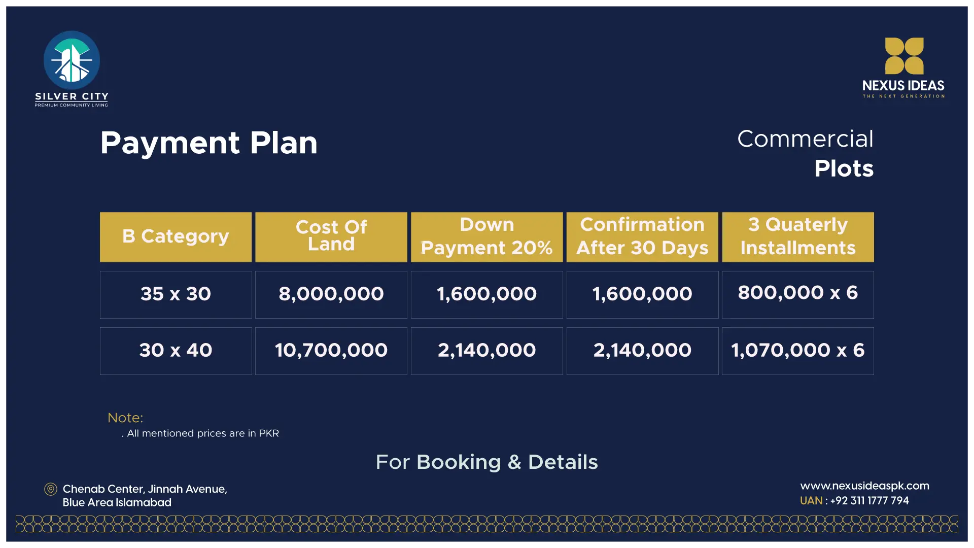 Commercial Payment plan B category