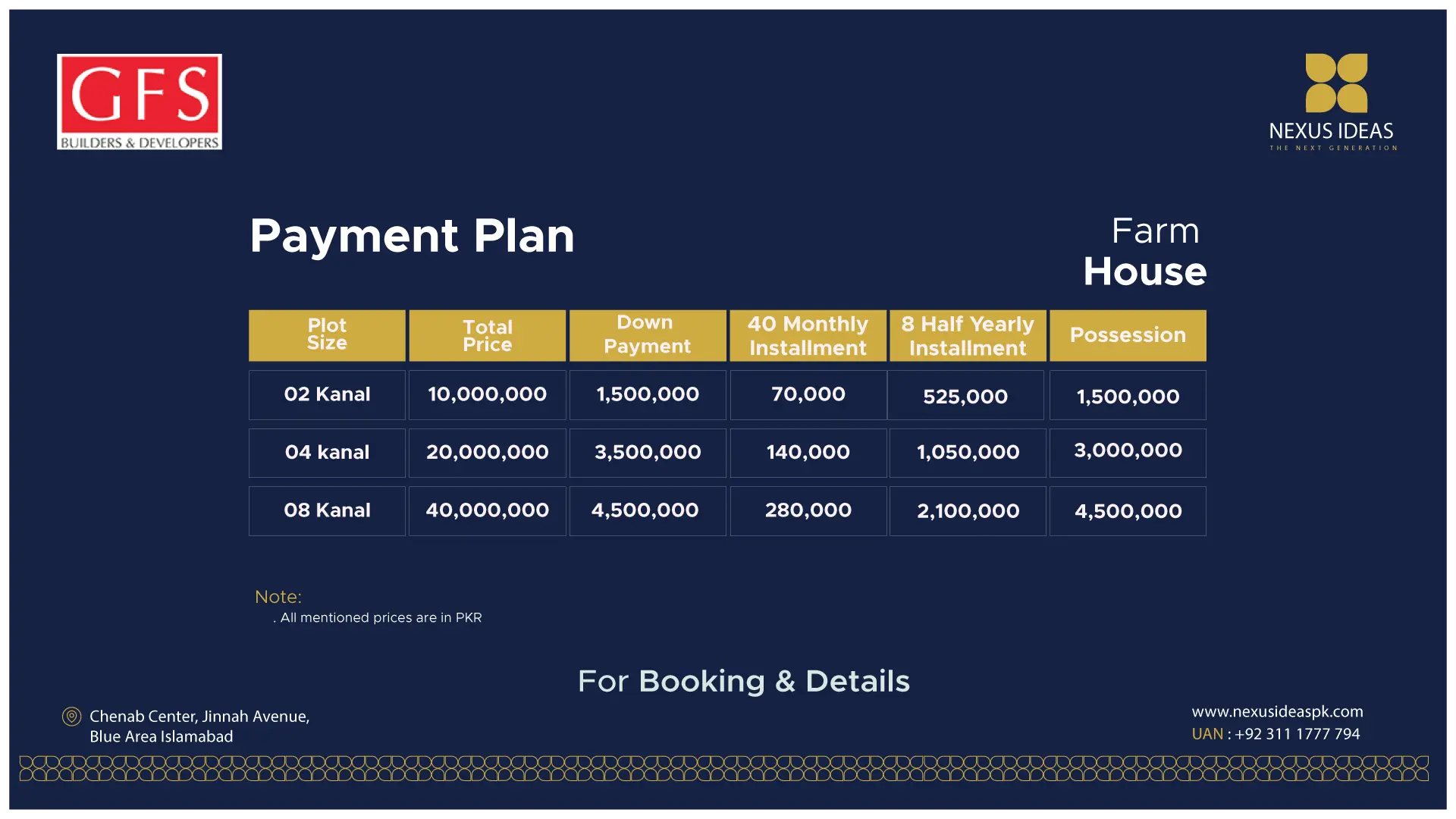 seven wonders city Farmhouses Payment Plan