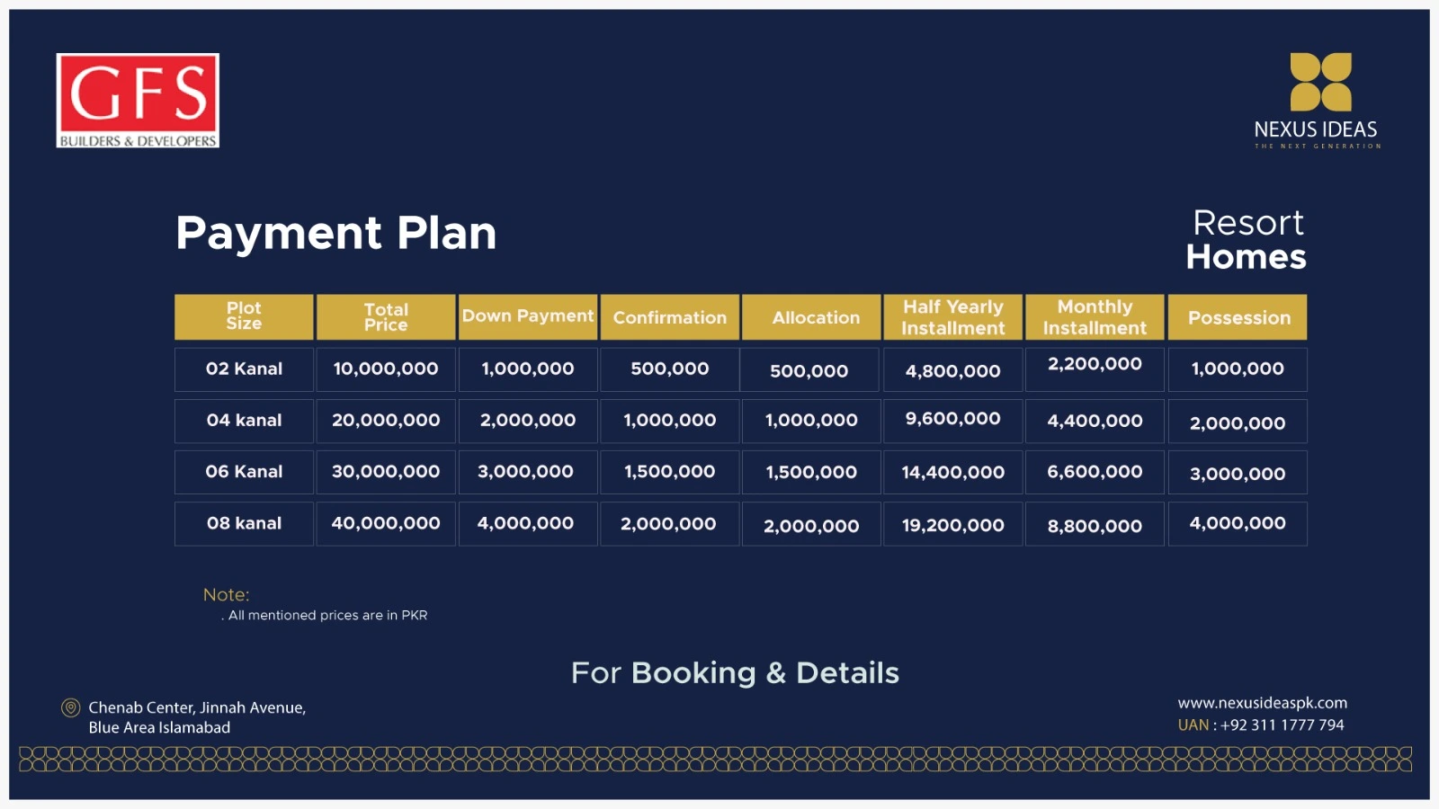 seven wonders city islamabad Resort Homes Payment Plan