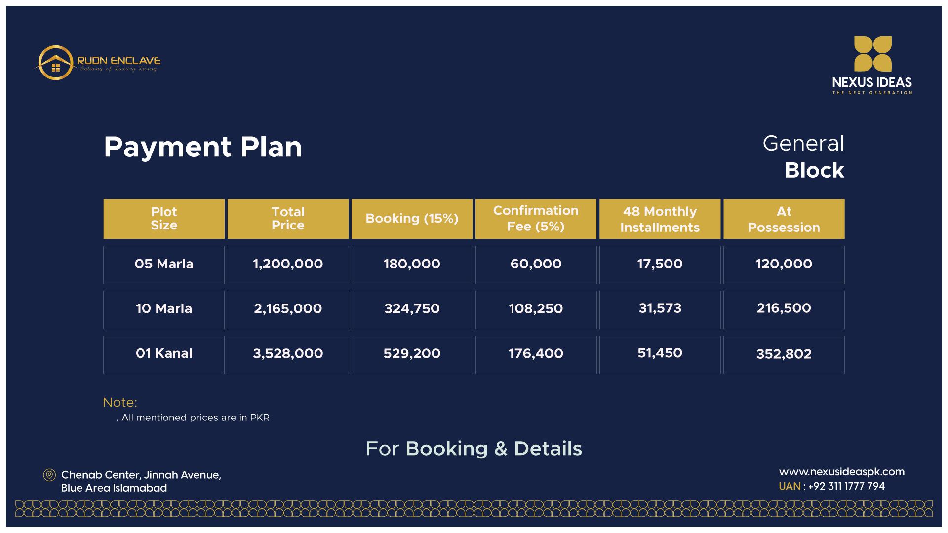 RUDN Enclave residential plots