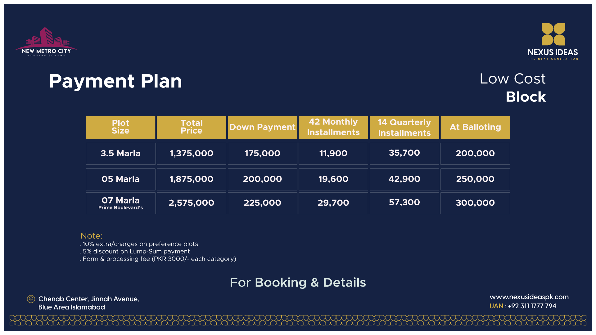 NMC Gujar Khan B Block Payment plan