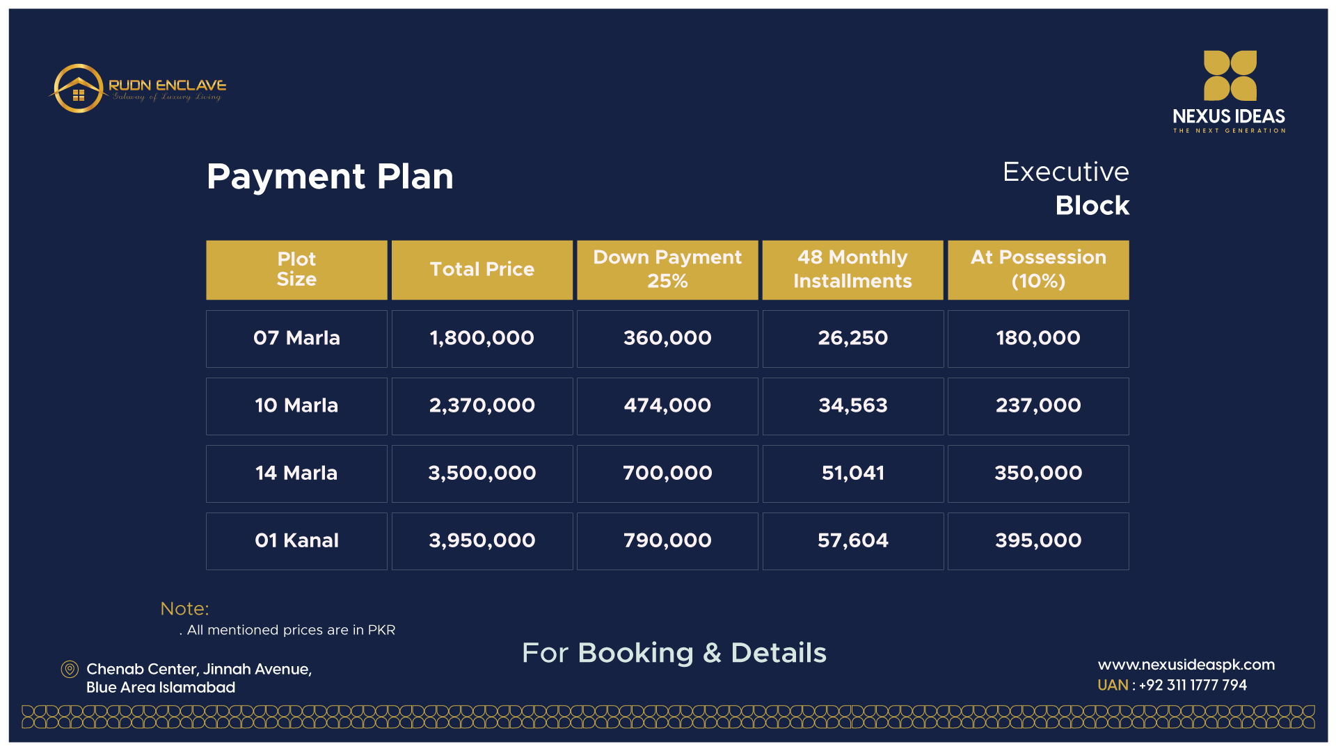 RUDN Enclave residential plots