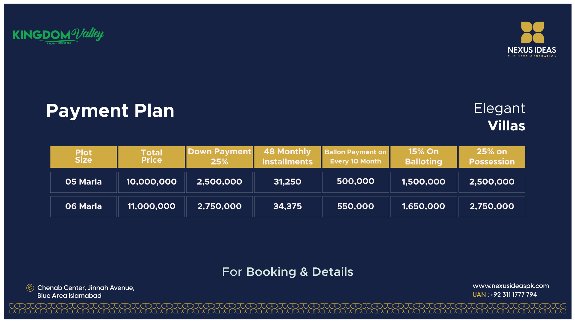 KV Villas Payment Plan