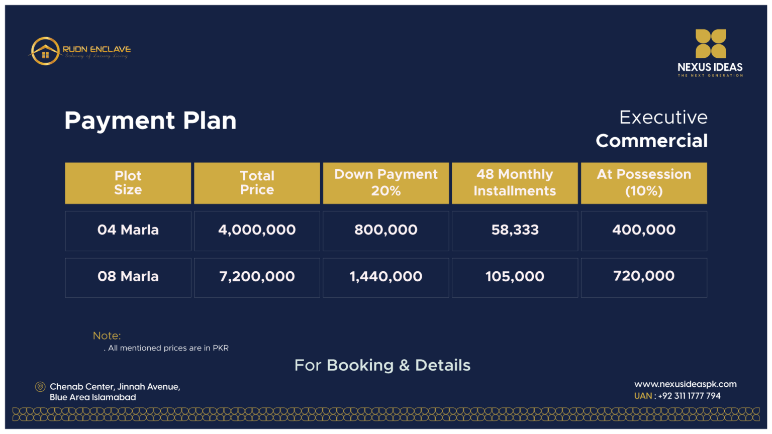 Rudn Enclave Commercial Plots