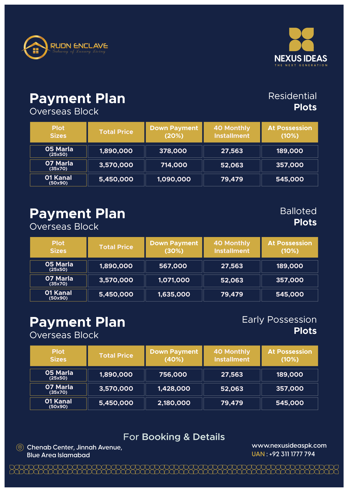 Old Payment Plan of Rudn Enclave Phase 2 Overseas Block