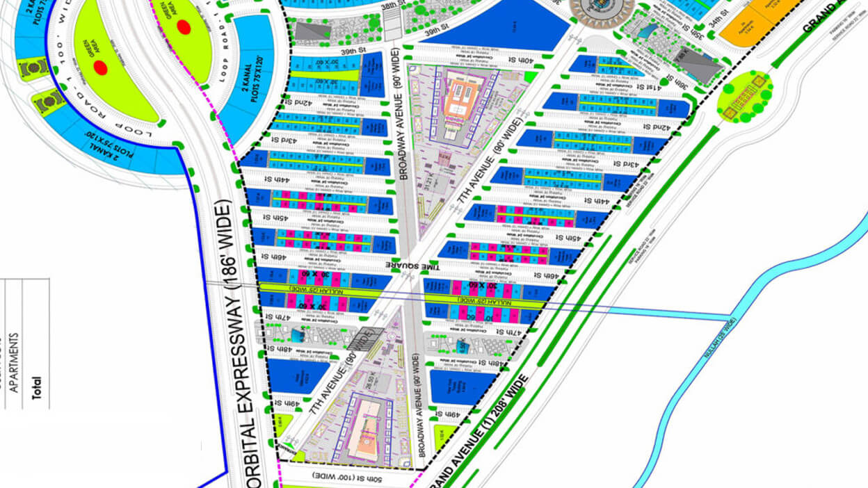 Blue World City Tourism Business District Master Plan