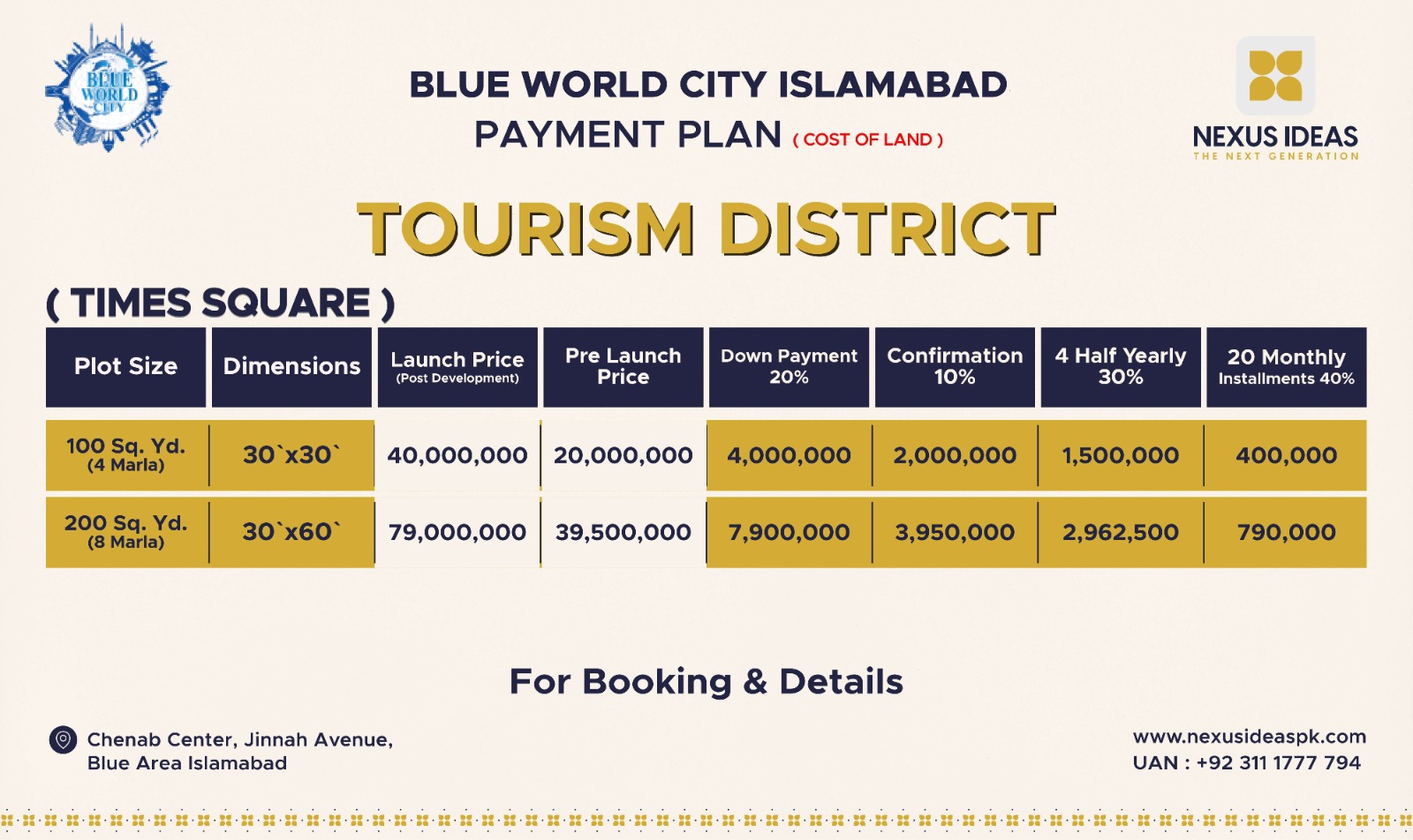 Blue World City Tourism Business District Payment Plan