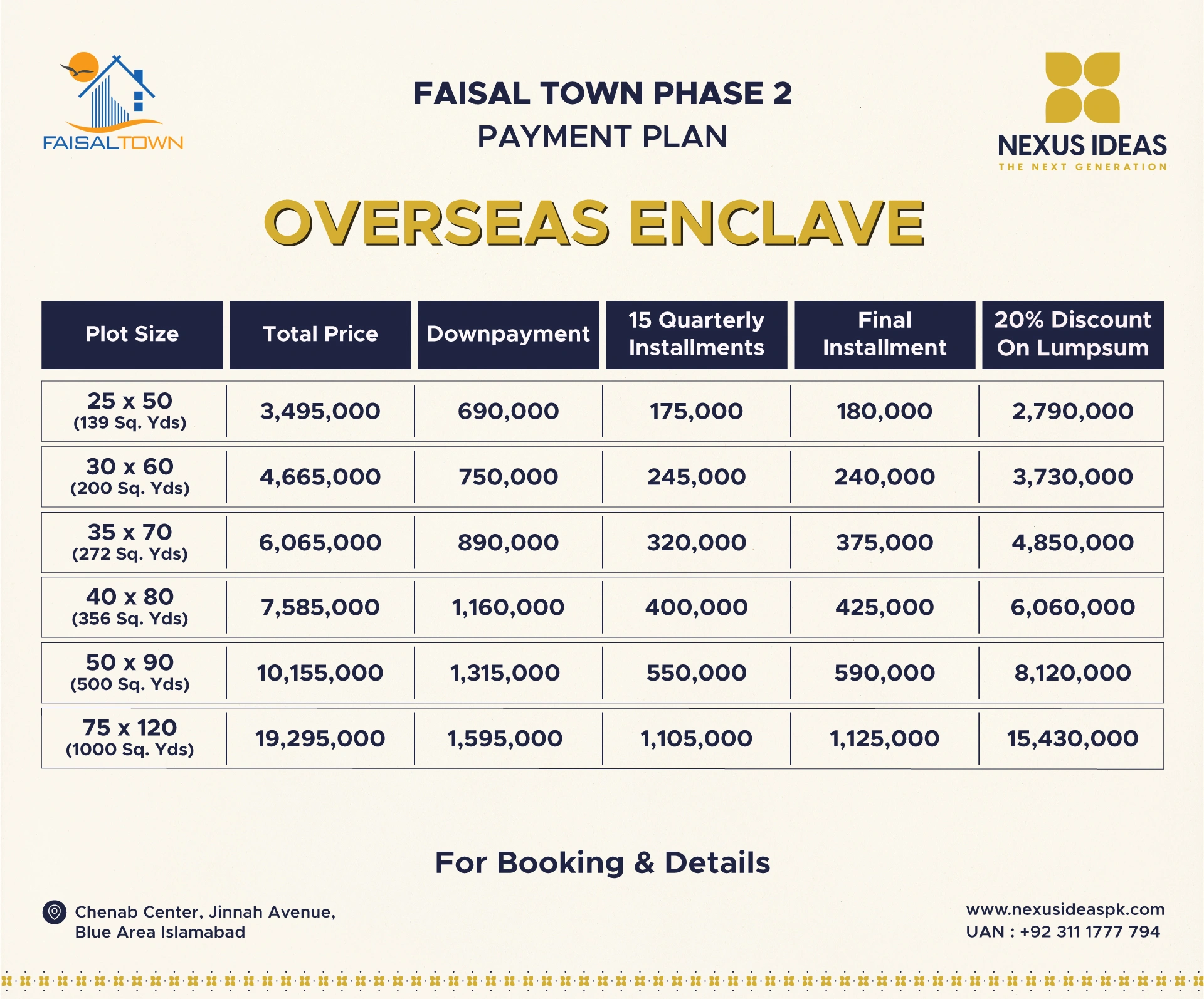 Faisal Town Phase 2 Overseas Enclave payment plan