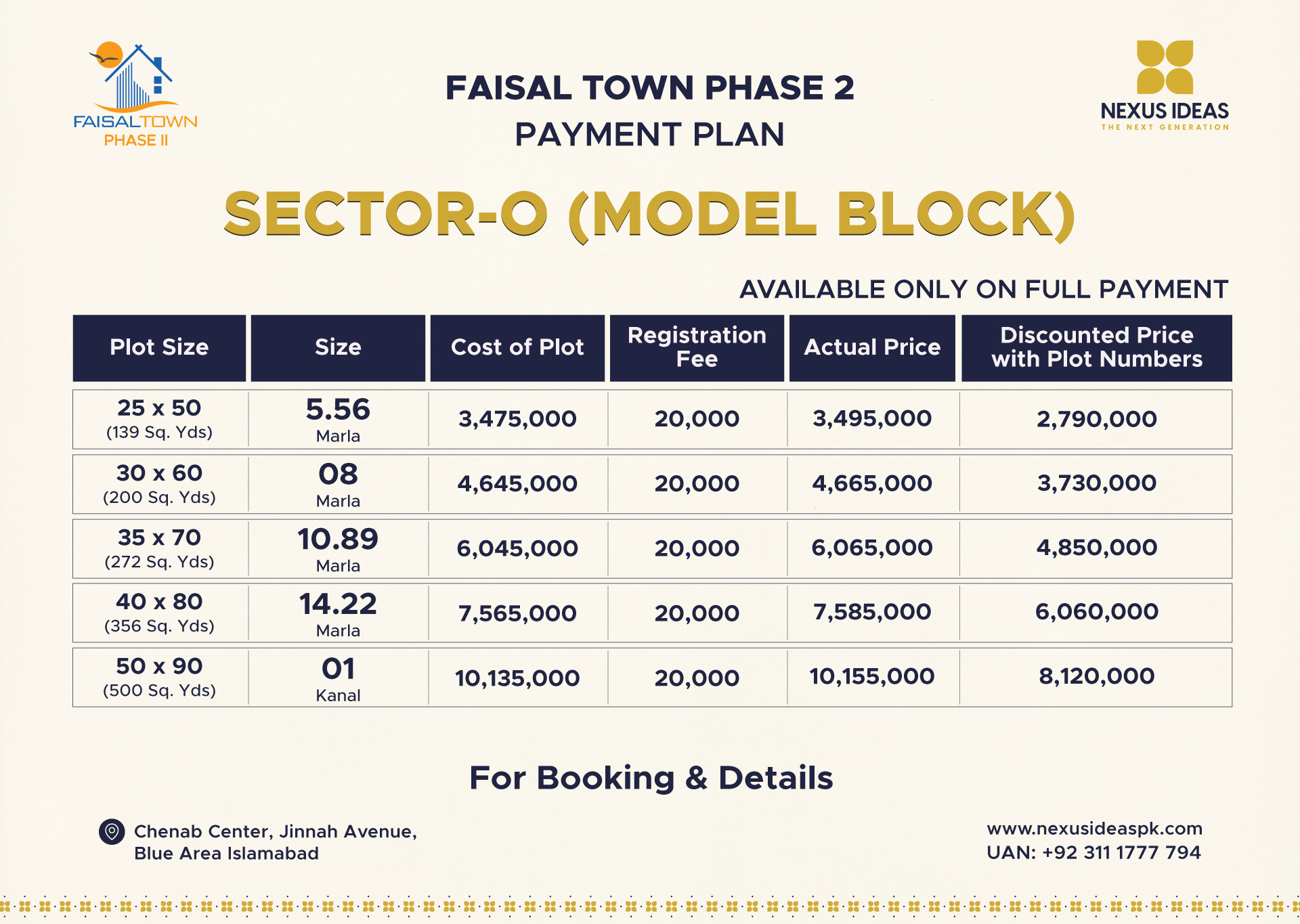 Sector-O Model Block Payment Plan