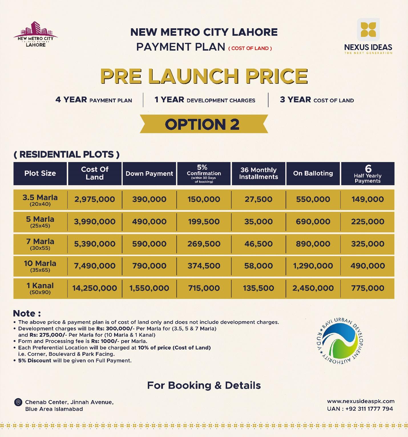 New Metro City Lahore Payment Plan