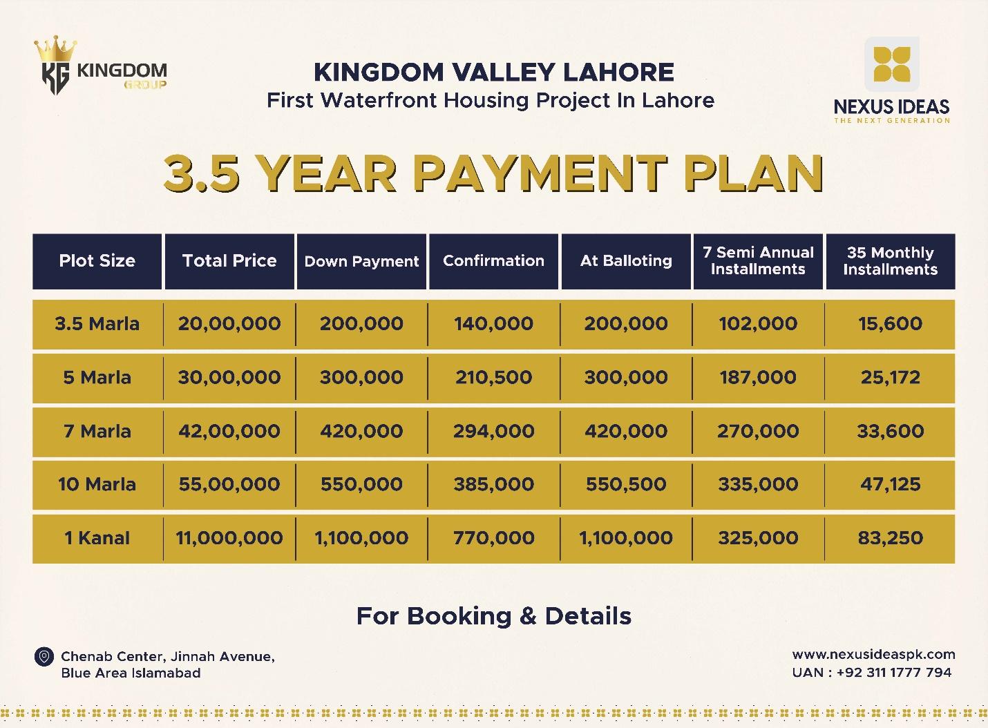 Kingdom Valley Lahore Payment Plan