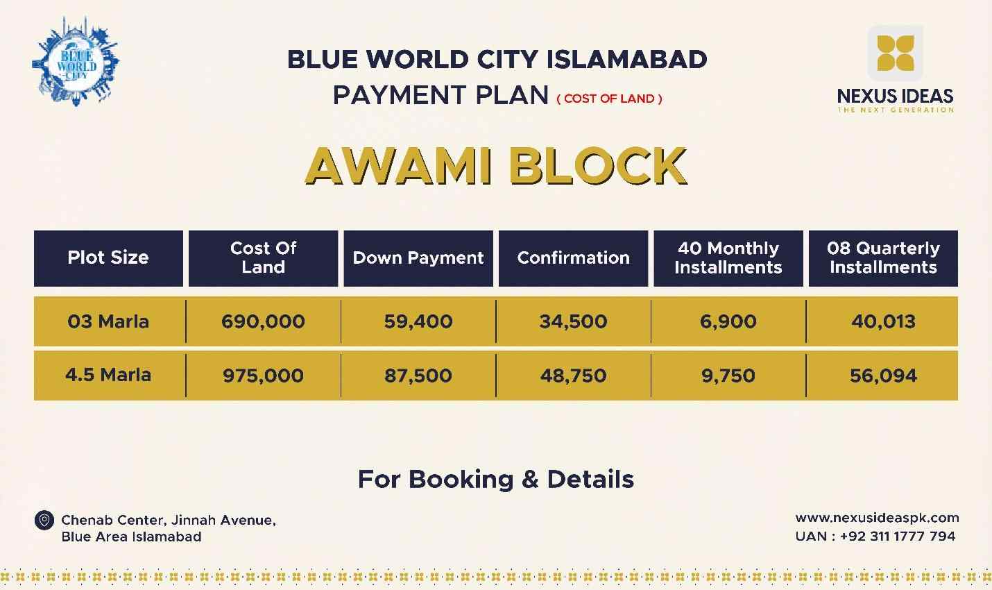 Blue World City Awami Block Payment Plan