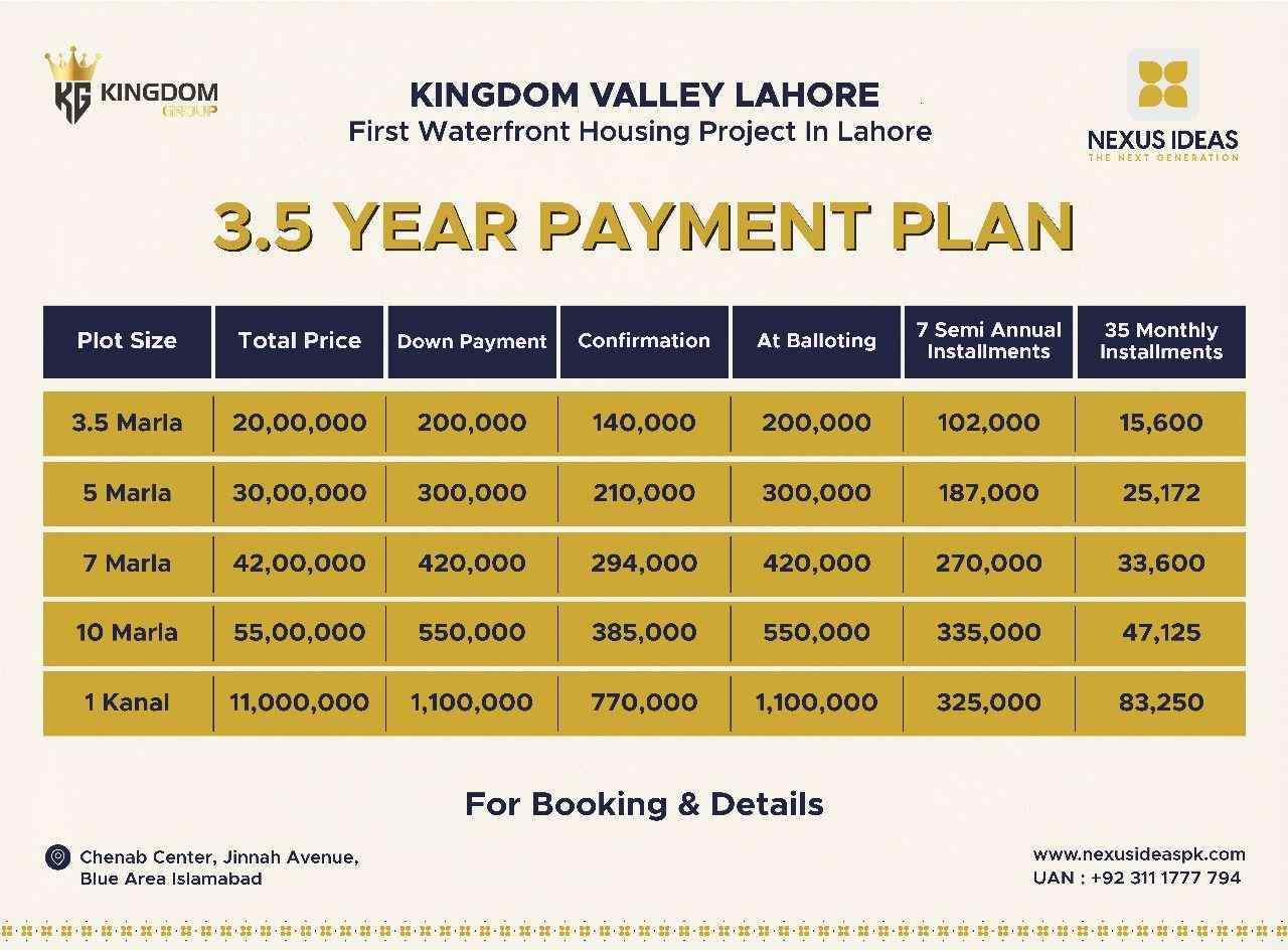 Kingdom Valley Lahore Payment Plan