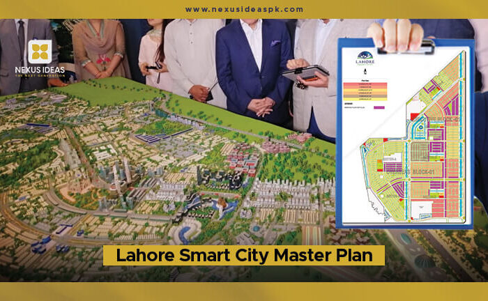Lahore Smart City Master Plan