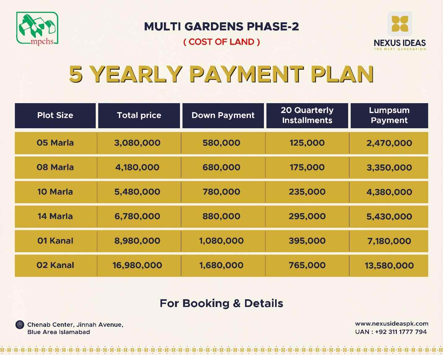 MPCHS Multi Gardens Phase 2 General Block Payment Plan