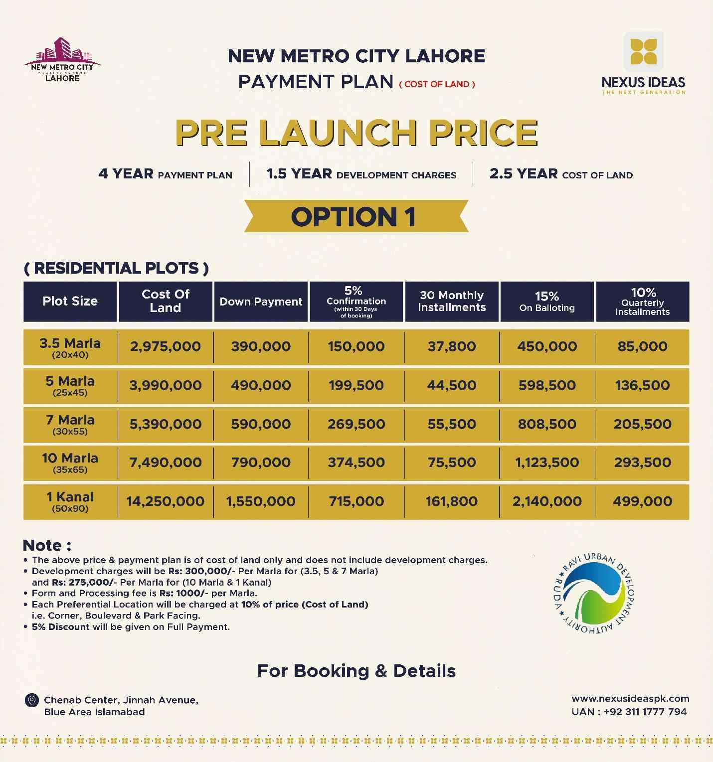 New Metro City Lahore Payment Plan Option 1