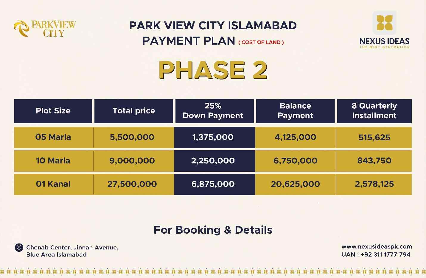 Park View City Islamabad Phase 2 Payment Plan