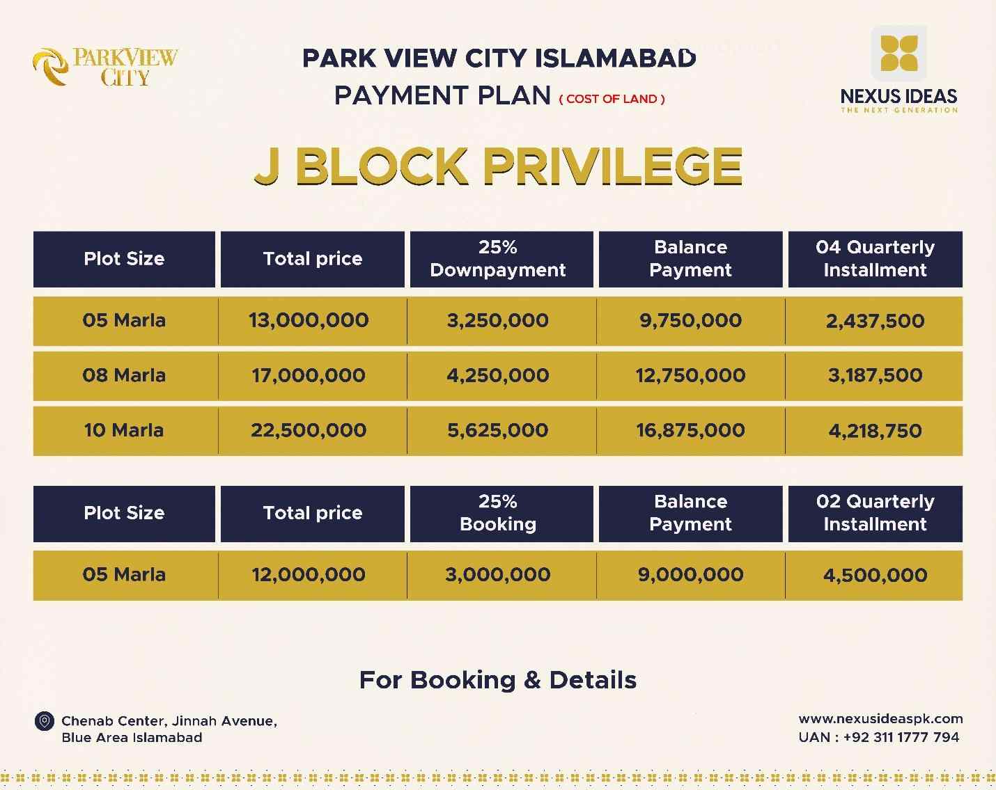 Park View City J Block Privilege Payment Plan