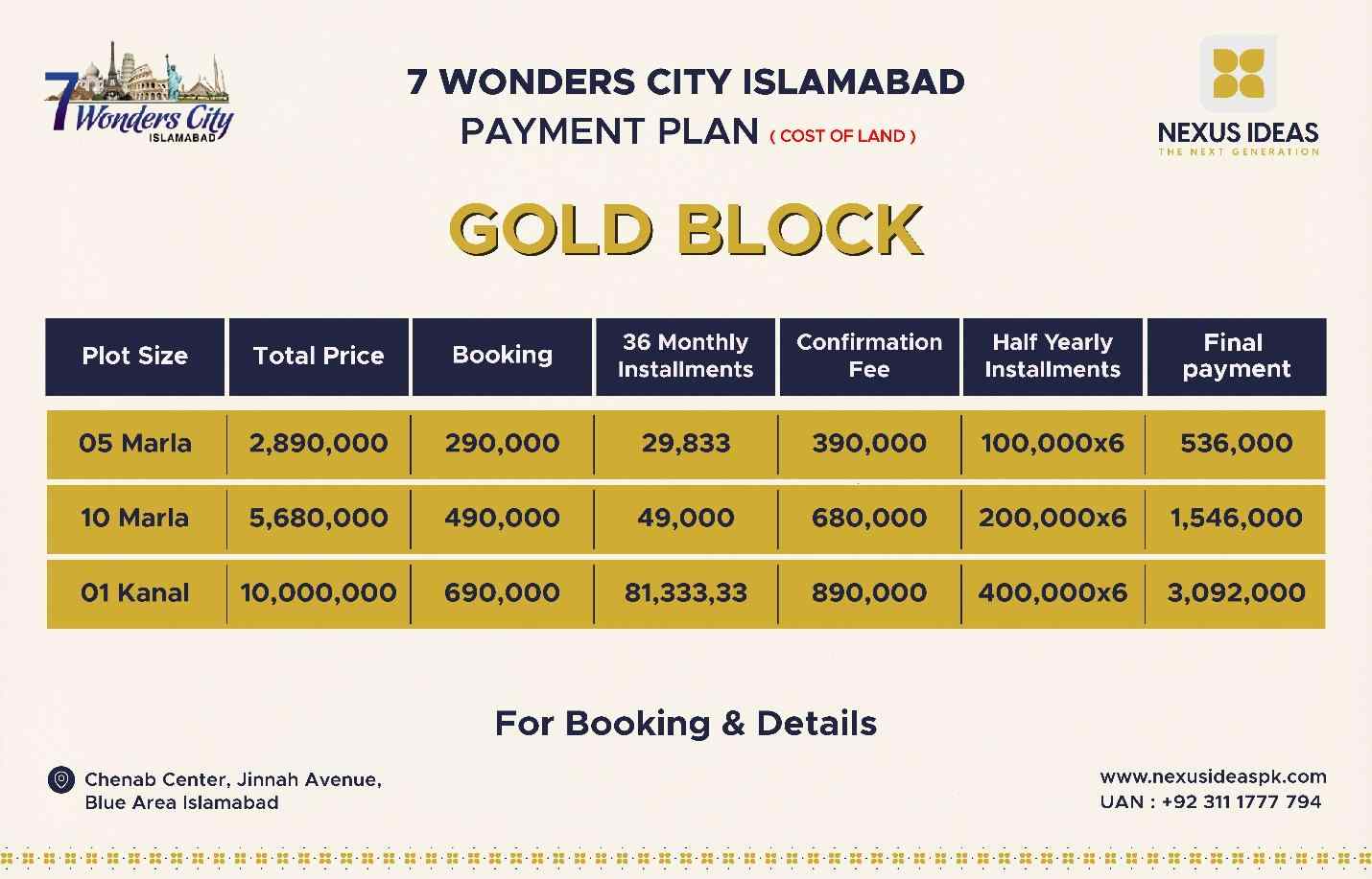 Seven Wonders City Islamabad GoldGreen Block Payment Plan