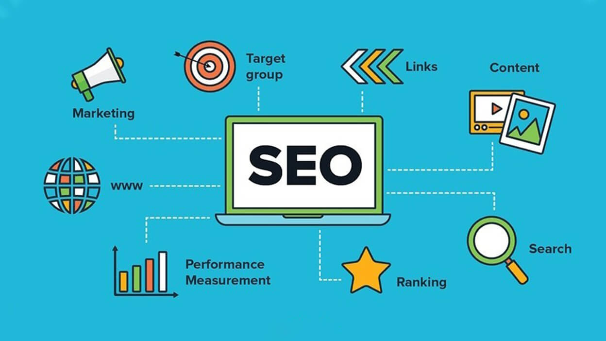 Use SEO Content