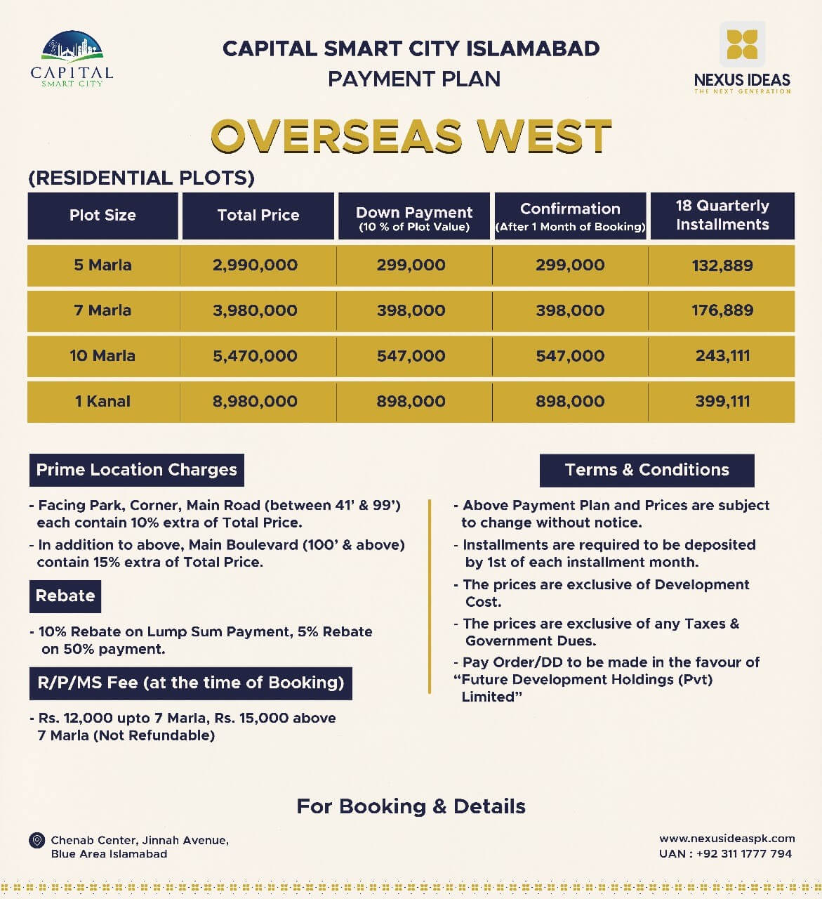 Capital Smart City Overseas West Payment Plan