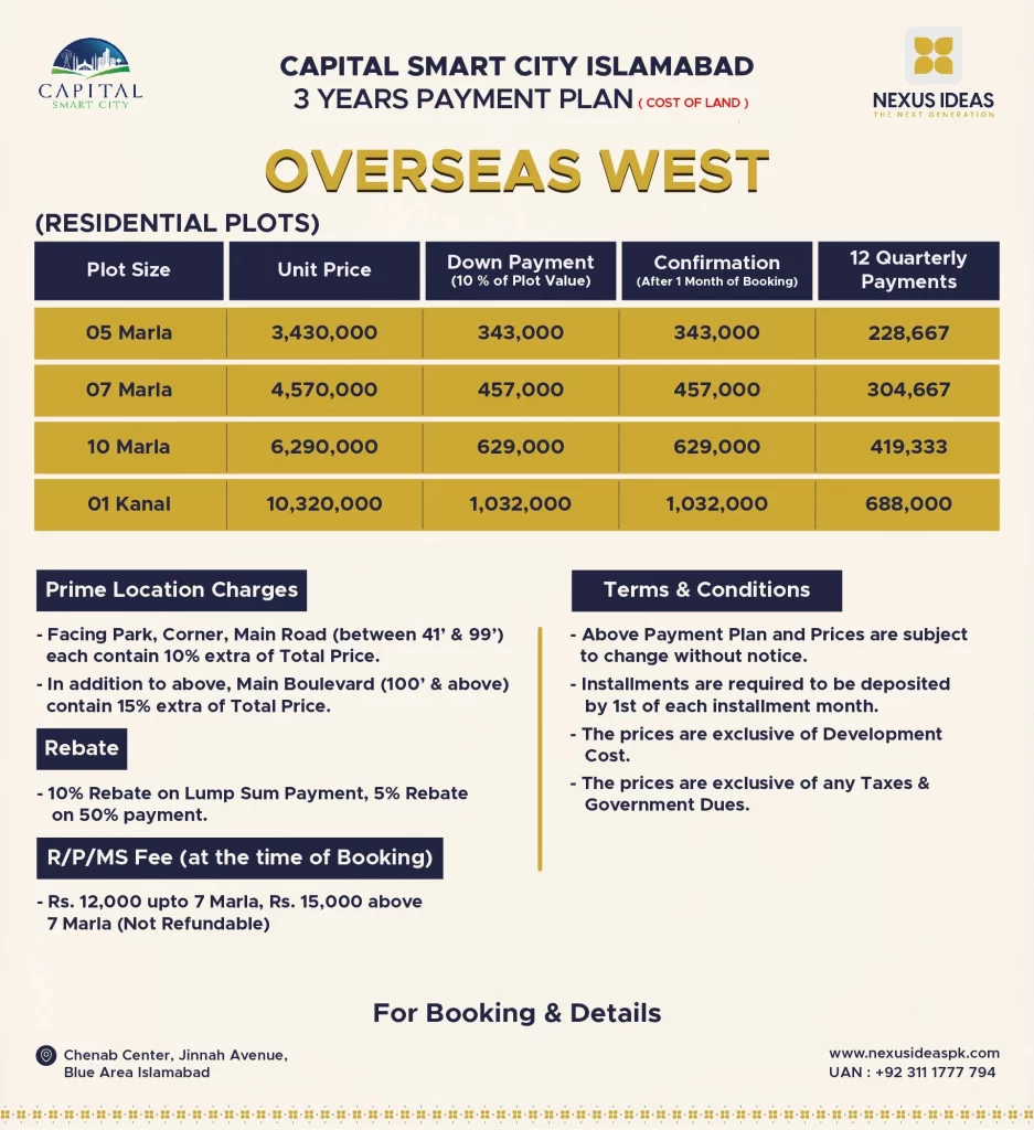 Capital Smart City Overseas West Residential Plots Payment Plan