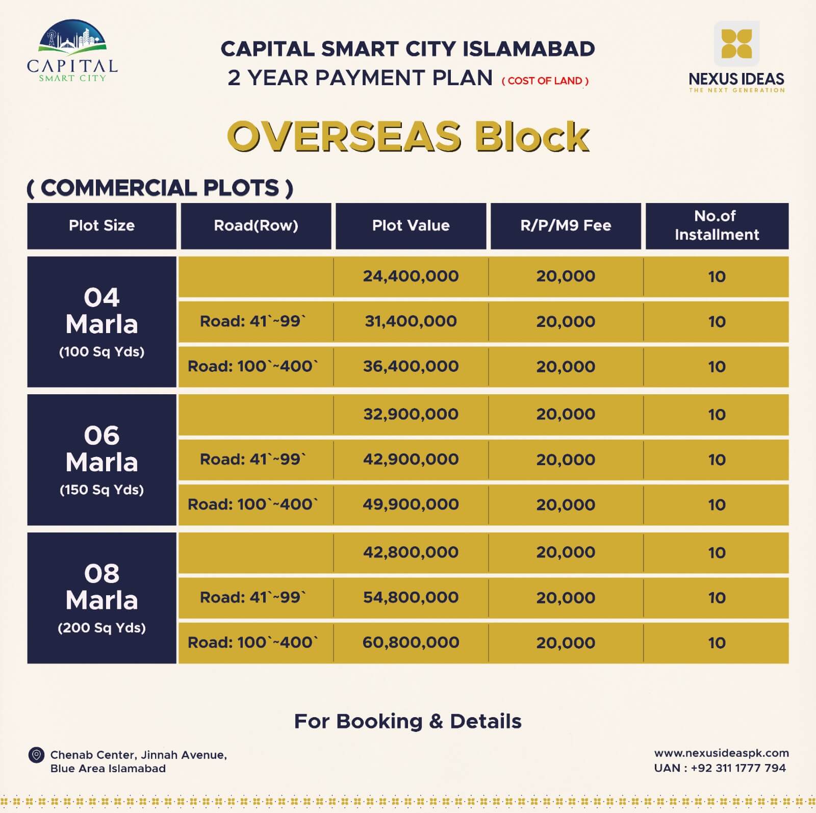 Executive Block Capital Smart City Payment Plan