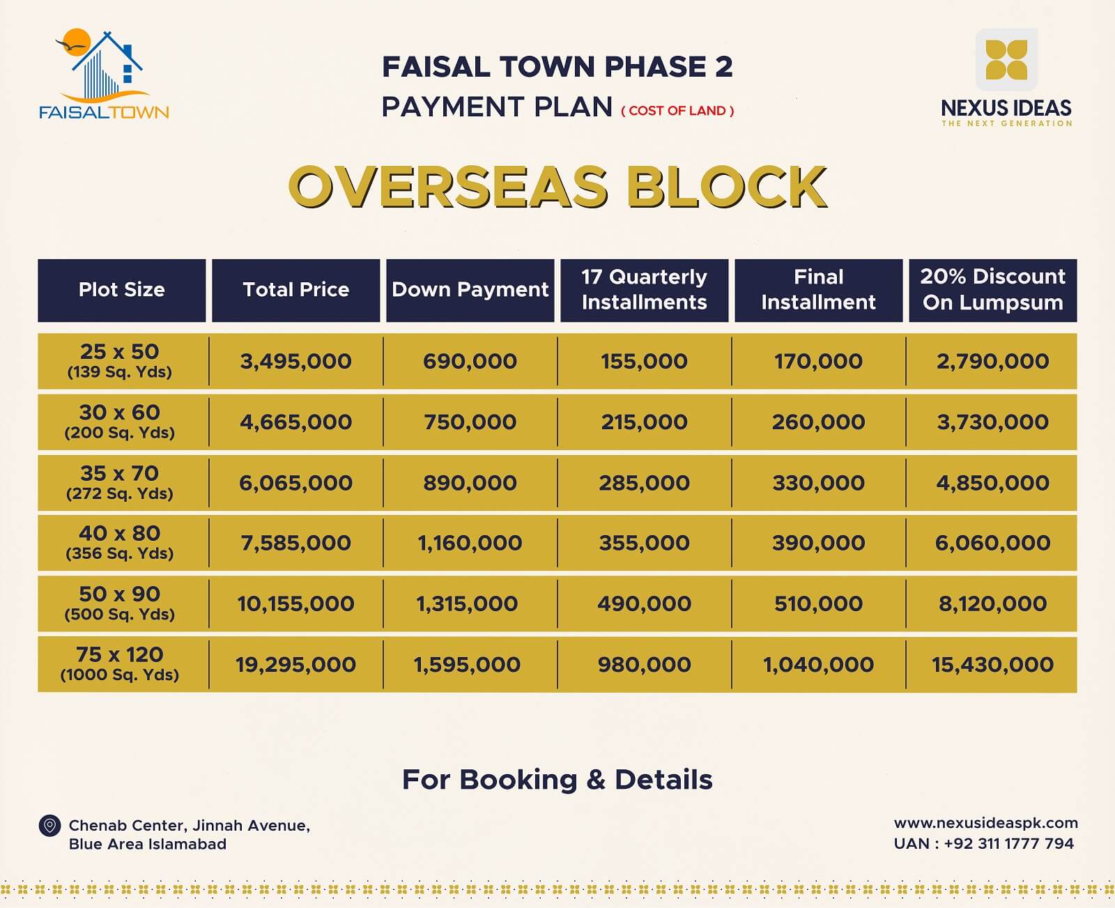 Faisal Town Phase 2 Overseas Block Payment Plan 2024