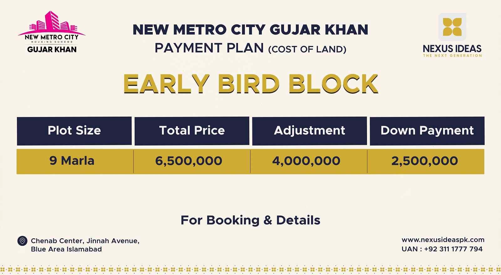 New Metro City Gujar Khan Early Bird Block Payment Plan