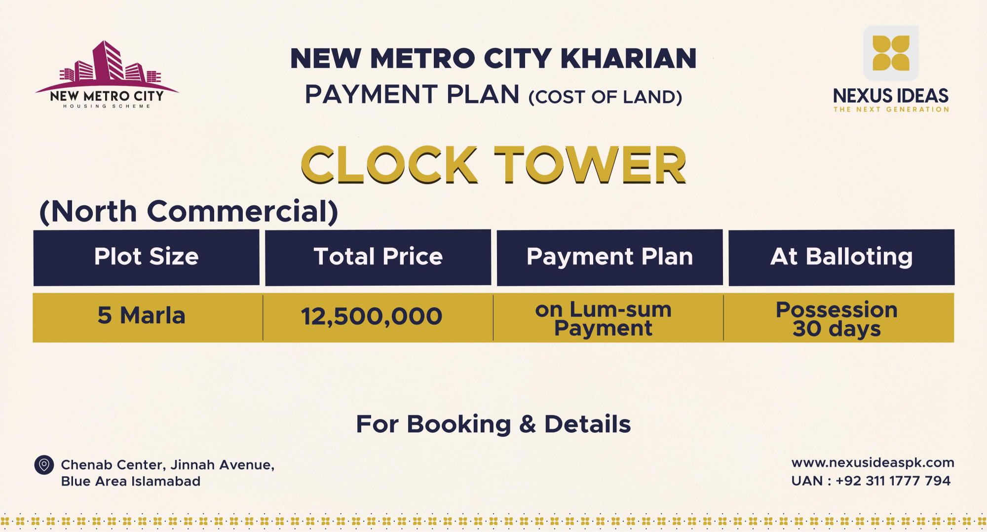 New Metro City Kharian Clock Tower Payment Plan