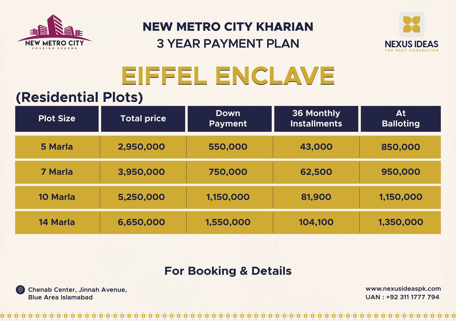 New Metro City Kharian Eiffel Enclave Payment Plan