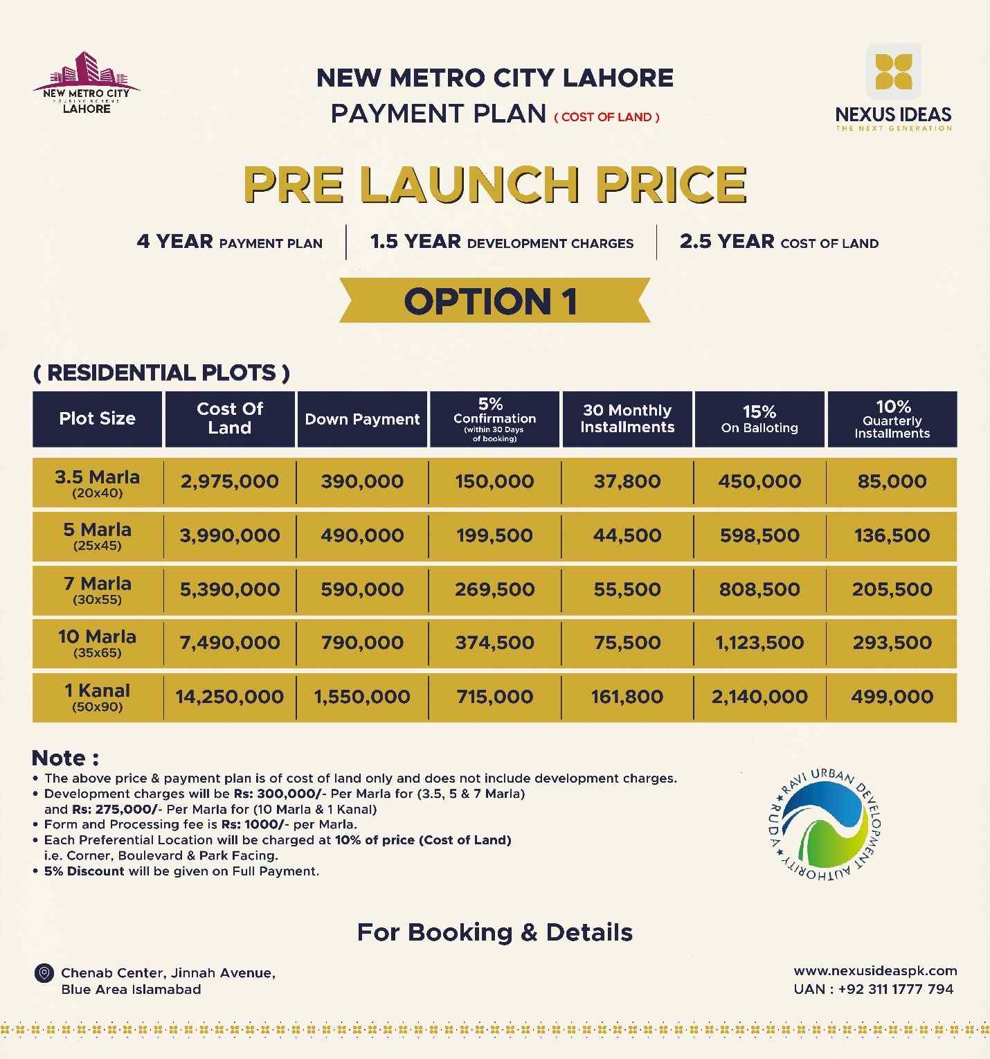 New Metro City Lahore Payment Plan Options 1