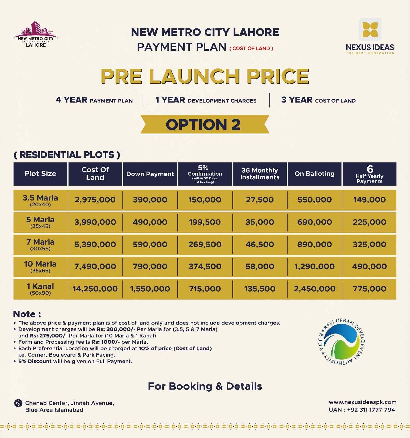 New Metro City Lahore Payment Plan Options 2