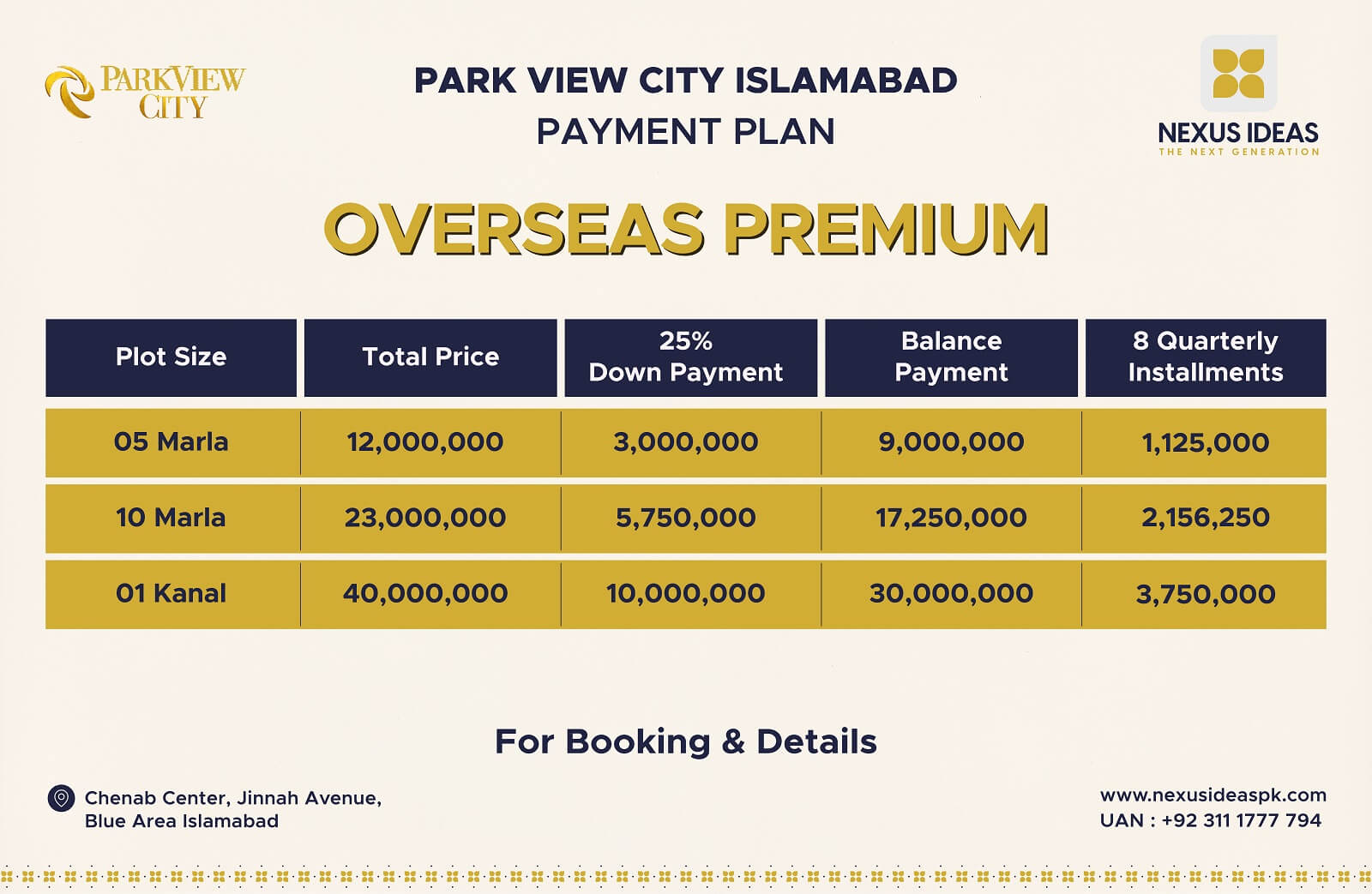 Park View City Overseas Block Payment Plan