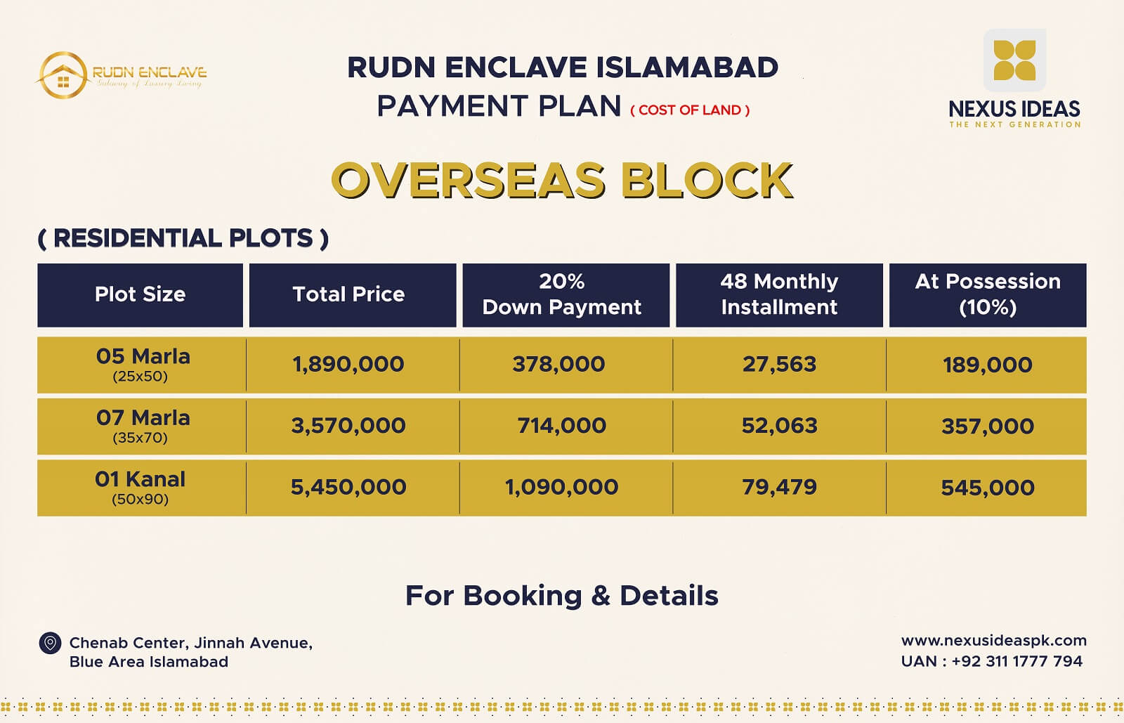 Rudn Enclave Rawalpindi Overseas Block Payment Plan