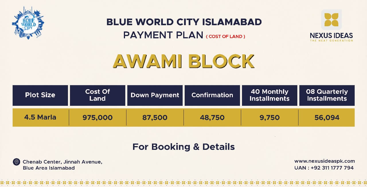 4.5 Marla Blue World City Awami Block Payment Plan