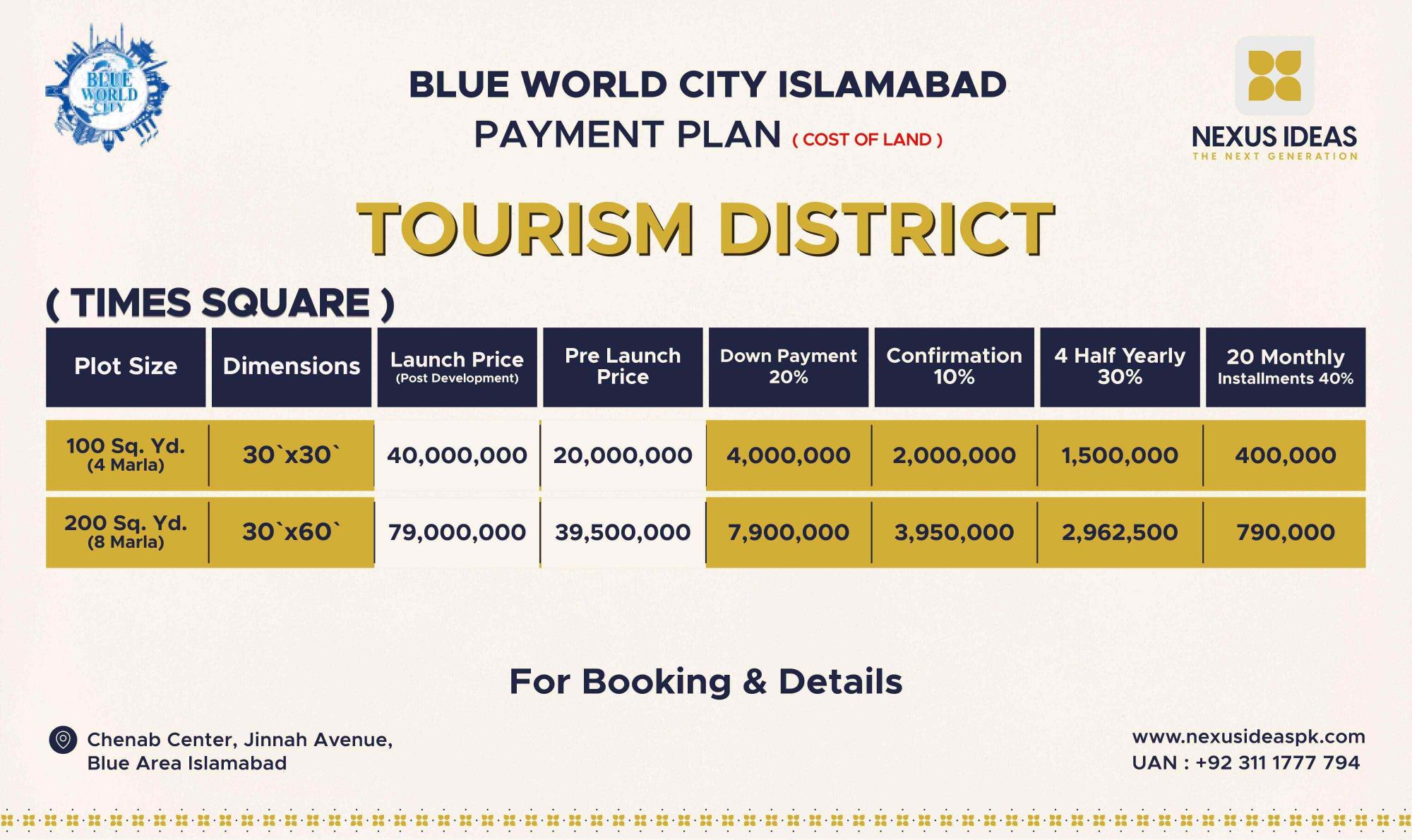 Blue World City Tourism Business District Payment Plan
